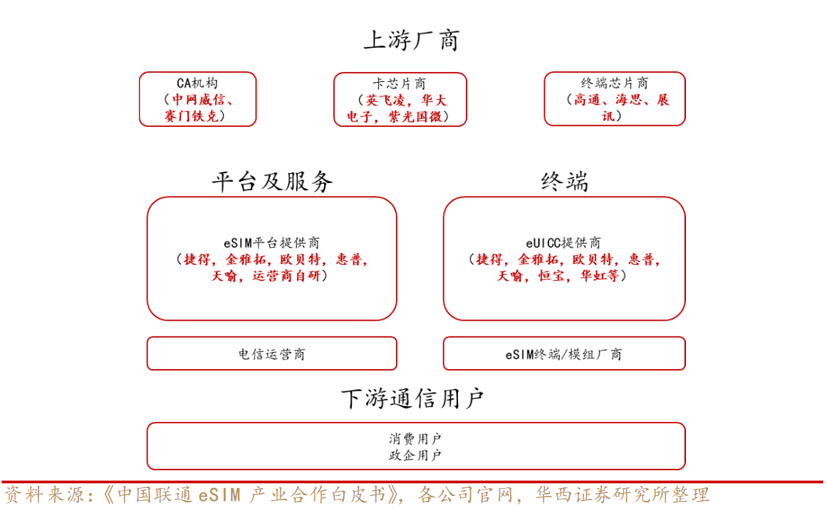 配资公司注册 配资公司注册